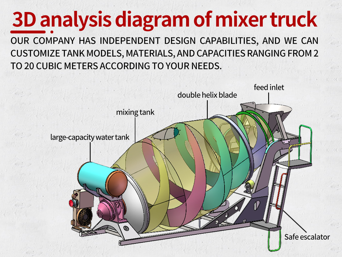 Mining Safety Concrete Mixer Truck